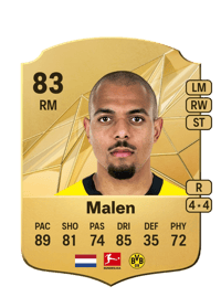 Donyell Malen Rare 83 OVR