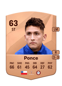 Walter Ponce Common 63 OVR