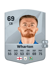 Scott Wharton Common 69 OVR