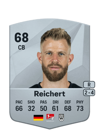 Johannes Reichert Common 68 OVR