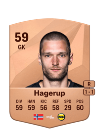 Stefan Hagerup Common 59 OVR