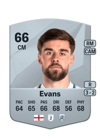 Antony Evans Common 66 OVR