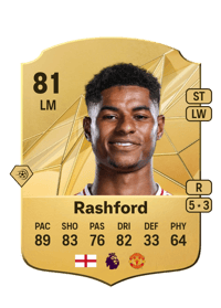 Marcus Rashford Rare 81 OVR