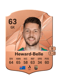 Thomas Heward-Belle Rare 63 OVR
