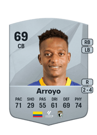 Anderson Arroyo Common 69 OVR