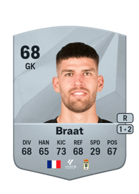 Quentin Braat Common 68 OVR