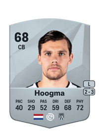 Justin Hoogma Common 68 OVR