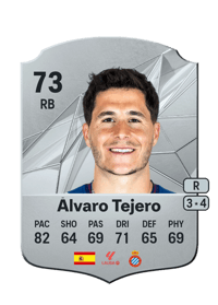 Álvaro Tejero Rare 73 OVR