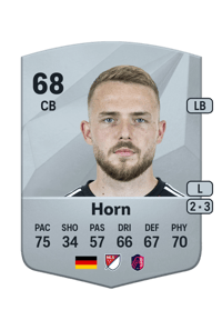 Jannes Horn Common 68 OVR