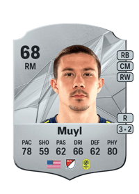 Alex Muyl Rare 68 OVR
