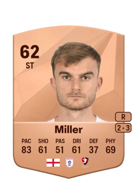 George Miller Common 62 OVR