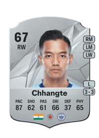 Lallianzuala Chhangte Rare 67 OVR