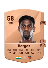 Rowllin Borges Common 58 OVR
