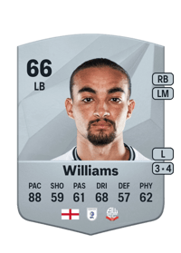 Randell Williams Common 66 OVR