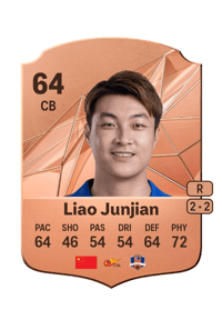 Liao Junjian Rare 64 OVR