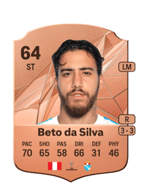 Beto da Silva Rare 64 OVR