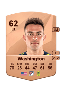 Taylor Washington Common 62 OVR