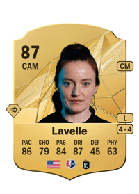Rose Lavelle Rare 87 OVR