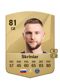 Milan Škriniar Common 81 OVR