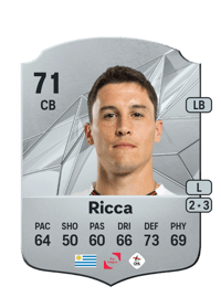 Federico Ricca Rare 71 OVR