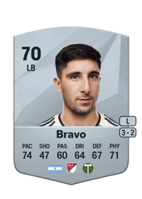 Claudio Bravo Common 70 OVR