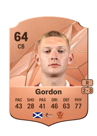 Liam Gordon Rare 64 OVR