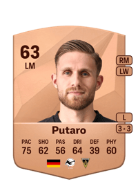 Leandro Putaro Common 63 OVR