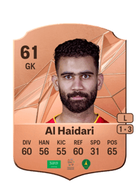 Marwan Al Haidari Rare 61 OVR