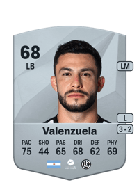 Milton Valenzuela Common 68 OVR