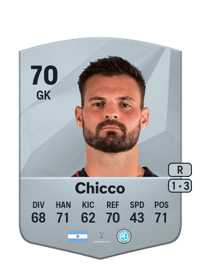 Ignacio Chicco Common 70 OVR