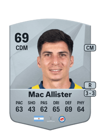 Francis Mac Allister Common 69 OVR