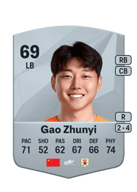 Gao Zhunyi Common 69 OVR