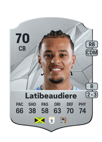 Joel Latibeaudiere Rare 70 OVR