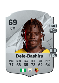 Tom Dele-Bashiru Rare 69 OVR