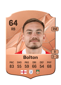 Luke Bolton Rare 64 OVR