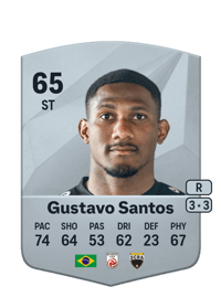 Gustavo Santos Common 65 OVR