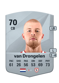 Rick van Drongelen Common 70 OVR