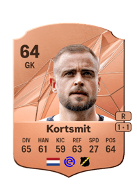 Roy Kortsmit Rare 64 OVR