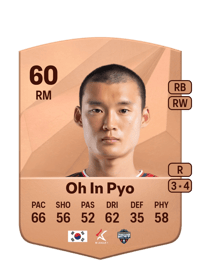 Oh In Pyo Common 60 OVR