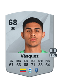 Devis Vásquez Common 68 OVR