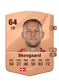 Andreas Skovgaard Common 64 OVR