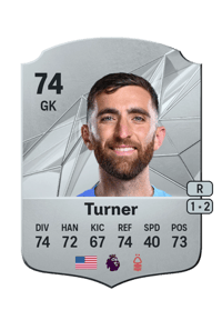 Matt Turner Rare 74 OVR