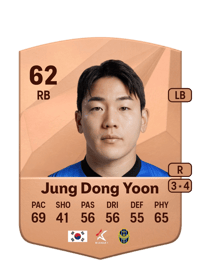 Jung Dong Yoon Common 62 OVR