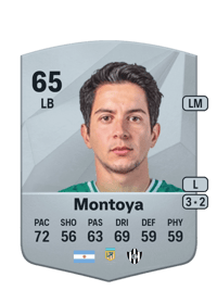 Lautaro Montoya Common 65 OVR