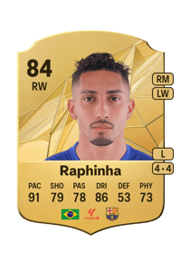 Raphinha Rare 84 OVR