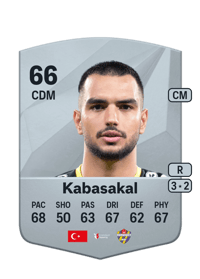 Melih Kabasakal Common 66 OVR