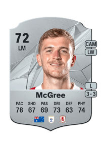 Riley McGree Rare 72 OVR