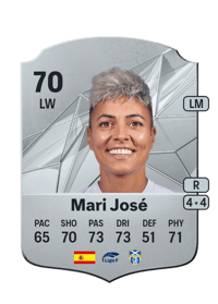 Mari José Rare 70 OVR