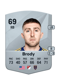 Andrew Brody Common 69 OVR