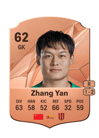 Zhang Yan Rare 62 OVR